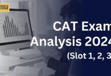 CAT 2024 Exam Slot Analysis