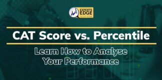 CAT Score Vs. Percentile